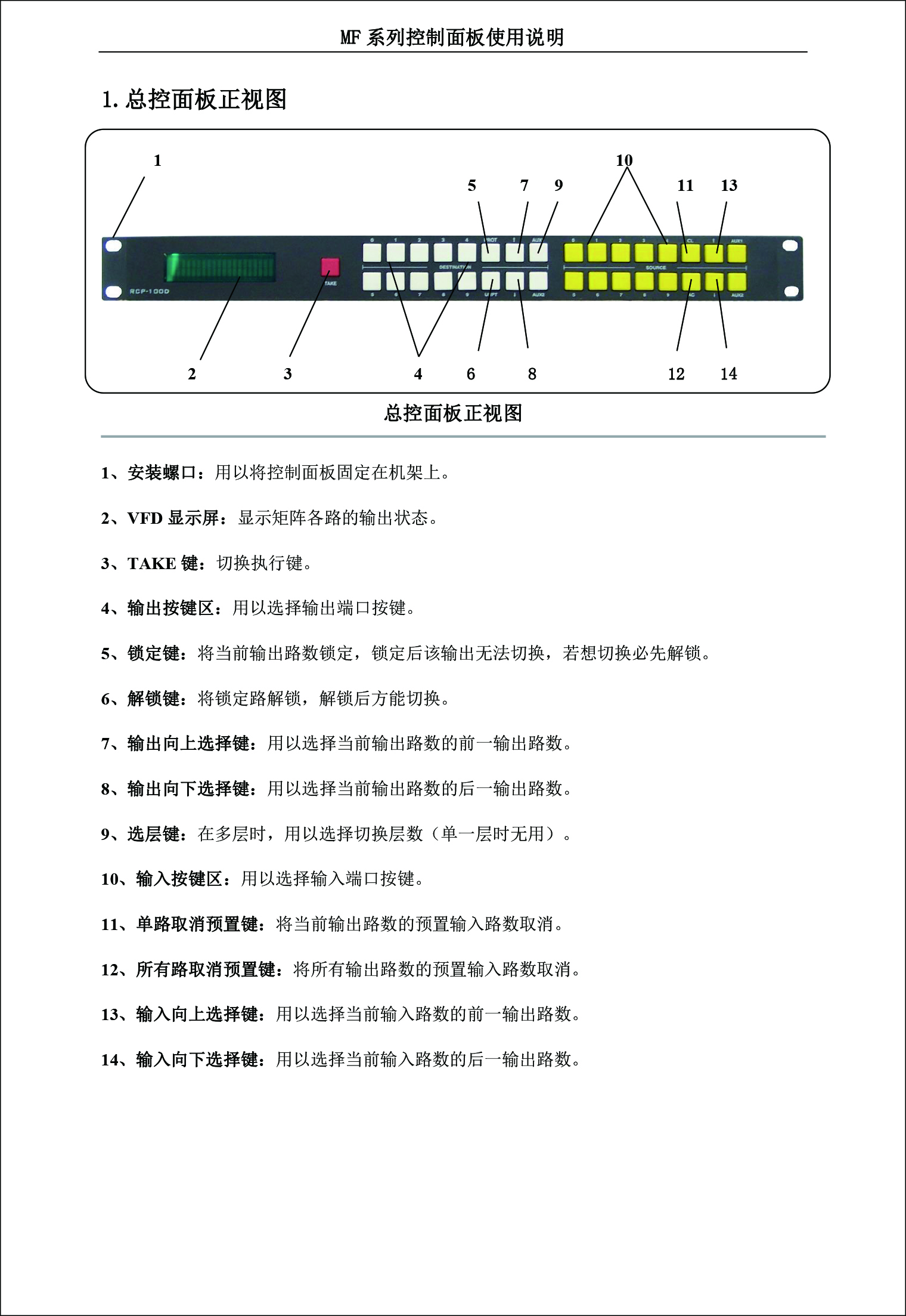 MF系列矩陣切換-操作說(shuō)明-1.jpg